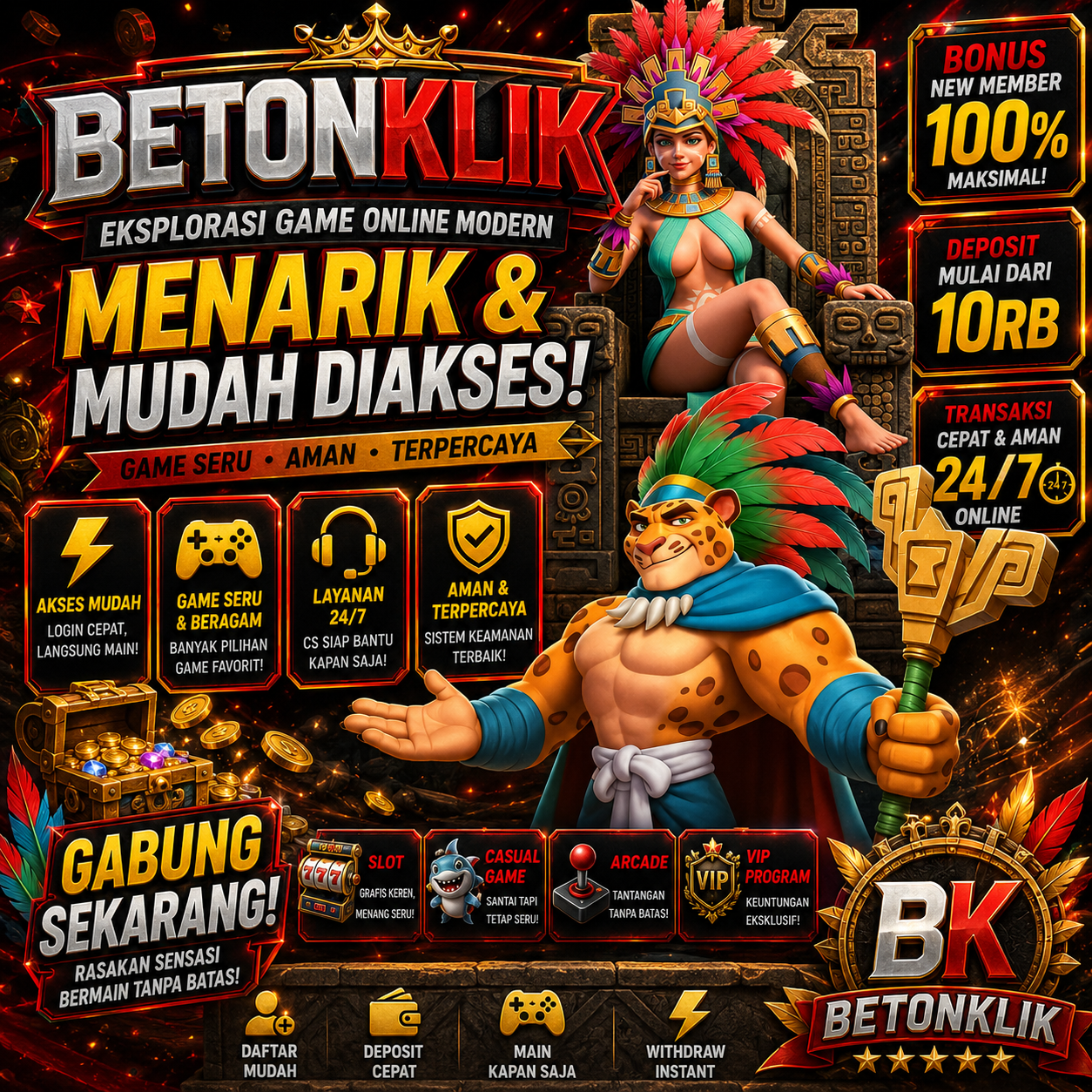 BETONKLIK | Eksplorasi Game Online Modern, Menarik & Mudah Diakses